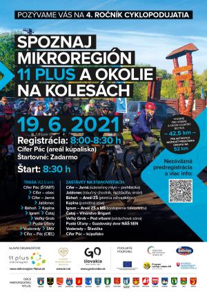 Spoznaj Mikroregión 11 PLUS a jeho okolie na kolesách - severná trasa. 1