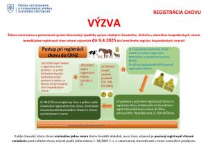 Výzva k registrácii zvierat a chovov  1